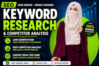 seo keyword research and competitor analysis
