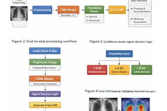 build an end to end ai system in computer vision, medical ai nlp  generative ai
