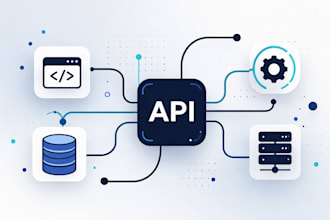 build a scalable rest API with java spring boot and AWS