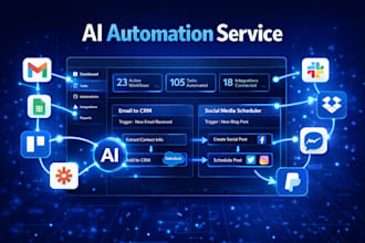 build ai automation for your business apps