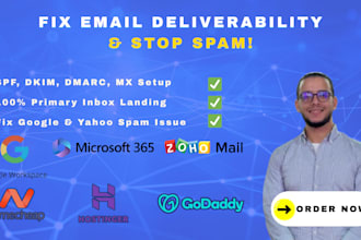 fix email deliverability, spf, dkim, dmarc, and stop spam