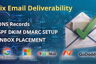 fix email deliverability spf dkim dmarc setup