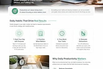upload and publish blog posts or articles on wordpress