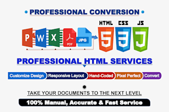 convert powerpoint, PDF, word or images into responsive HTML