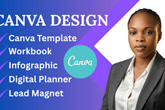 create canva design canva templates canva presentation canva website design