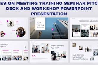 design meeting seminar pitch deck and workshop powerpoint presentation