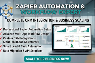 setup google ads, mailchimp, salesforce acuity zapier workflow, automation