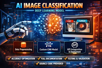 build deep learning image classification model using python