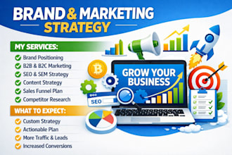 brand strategy aso marketing plan strategy b2b b2c seo sem web3 content strategy