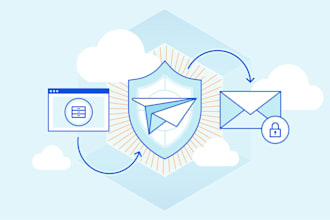 review your email security configuration and provide best practice guidelines