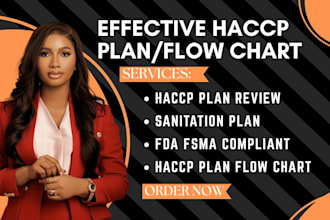 write food safety plan, haccp plan, gmp, fda, documentation for your business