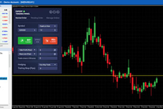 turn your trading view pine script to mt4, mt5, ninja trader, ctrader, quantower
