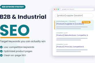 do b2b SEO with low competition keywords