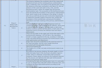 review structural design of water tanks, manholes, retaining walls