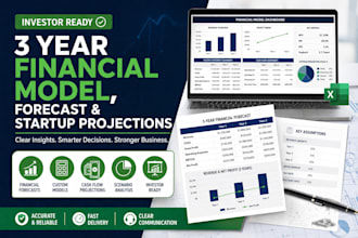 build a 3 year financial model, forecast and startup projections