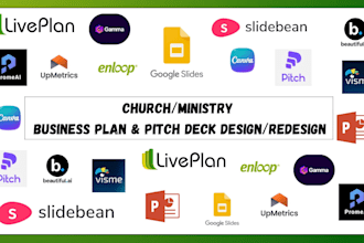 create a professional church business plan and investor ready ministry pitch dec
