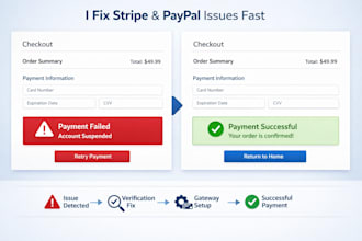 fix stripe and paypal issues, suspension verification and payment gateway setup