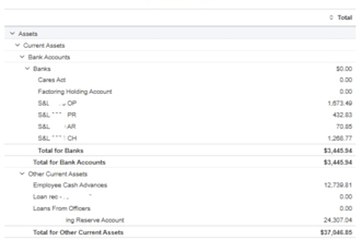 do bookkeeping, bank reconciliation, accounts payable receivable using qbo xero