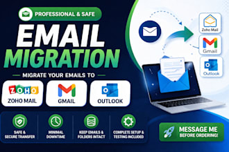migrate your emails to zoho mail gmail or outlook