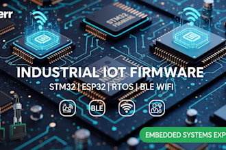 industrial iot firmware, wearable devices stm32 esp32 rtos ble systems, testing