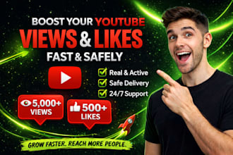 do organic youtube promotion and channel growth