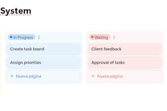 be your b2b agile project manager