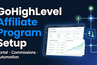 set up your gohighlevel affiliate program, affiliate manager