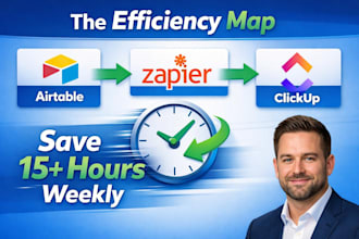 set up enterprise automation with ms dynamics, make and zapier