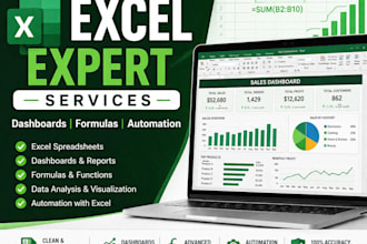 create excel spreadsheets, dashboards, formulas, and automation