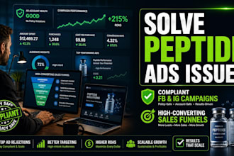 solve peptide ads issues, peptide fb ig social media ads campaign, sales funnel