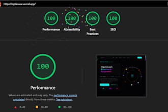 optimize your website speed to score 100 on google pagespeed and lighthouse