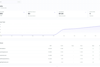 build a custom business dashboard tailored to your operations