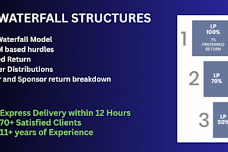 build lp gp waterfall structures for your real estate deal
