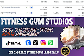 gym fitness leads  weightloss leads health fitness leads meta ads manager