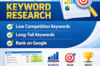 do keyword research for SEO ranking