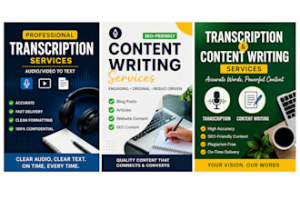 create high quality content for your website