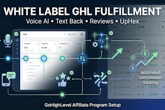 provide white label gohighlevel client fulfillment