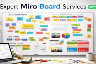 design  a professional miro board for your project
