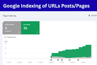 index urls on google for your website and fix gsc indexing errors
