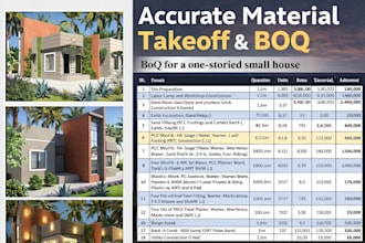 do professional construction estimation and quantity takeoff