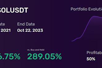 arbitrage copy trading bot of polymarket kalshi