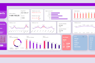 create a professional sales dashboard in excel with kpis