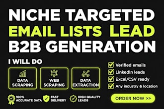 targeted b2b lead generation for business email marketing