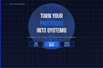create clear, professional sops for your business processes