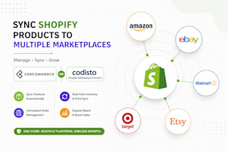 sync shopify products to multiple marketplace using cedcommerce or codisto
