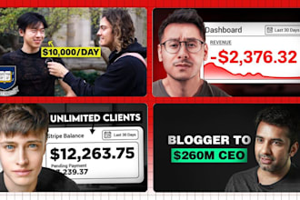 design high CTR youtube shorts thumbnails for more views