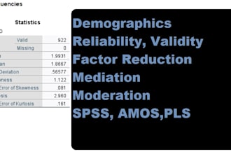 do research analysis on spss