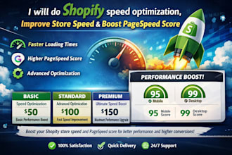 do shopify speed optimization, improve store speed and boost page speed score