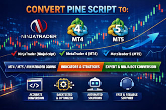 convert tradingview pine script to ninjatrader, mt4 and mt5