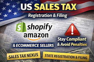 register and file US sales tax for shopify amazon ecommerce sellers